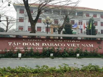 Chỉ báo kém tích cực ở Dabaco (DBC)