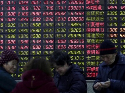 Phố Wall ngày càng đánh giá tích cực về cổ phiếu của các công ty Trung Quốc