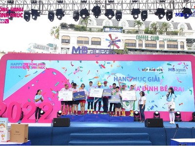 Giải chạy Happy Ekiden 2022: Đồng hành là hạnh phúc