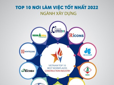 Công bố Top 10 nơi làm việc tốt nhất ngành Xây dựng – Vật liệu xây dựng năm 2022