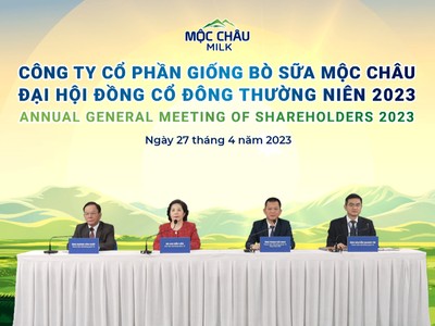 ĐHCĐ thường niên năm 2023 Mộc Châu Milk (MCM): Duy trì mức cổ tức cao, chuyển niêm yết cổ phiếu lên HOSE