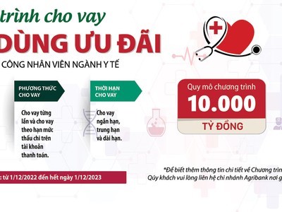 Một trong nhiều gói tín dụng ưu đãi chuyên biệt của Agribank.