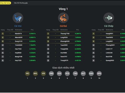 Ngay lúc vòng 1 diễn ra bùng nổ, Chứng trường Bạc tỷ mở đăng ký vòng 2