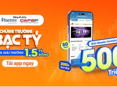 Nhà đầu tư tận dụng 0 phí giao dịch và margin thấp, liên tục thay bảng xếp hạng Chứng trường Bạc tỷ