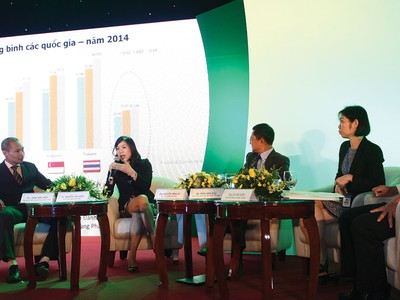 Khoảng trống của câu chuyện quản trị doanh nghiệp