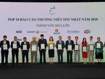 Công cụ thể hiện sự vượt trội của doanh nghiệp