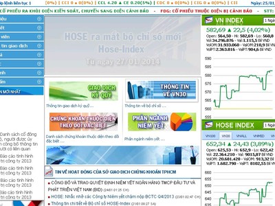 Chứng khoán Việt Nam giao dịch cả ngày thứ Bảy?