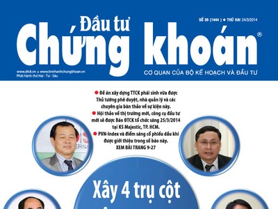 Đầu tư Chứng khoán số 36/2014