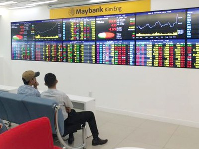 Động lực chung hiện nay ở mức chung bình