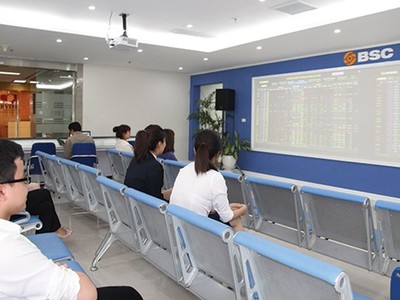 Thị trường vẫn nằm trong mô hình W trung hạn