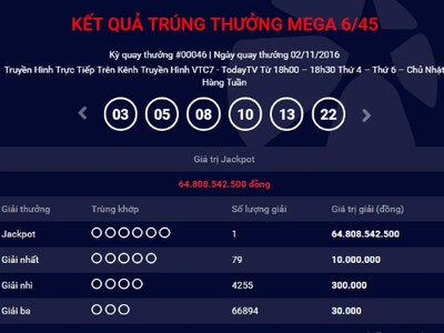 Ảnh chụp màn hình từ website chính thức của Vietlott.