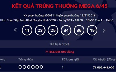  Ảnh chụp thông báo kết quả quaythưởng trên website Vietlott.
