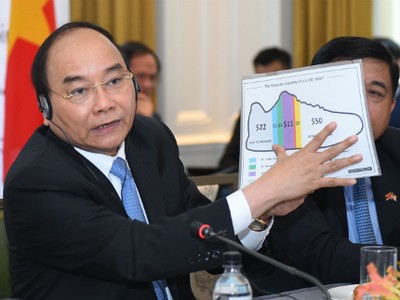 Thủ tướng: Thời điểm chín muồi để Mỹ rót vốn vào Việt Nam