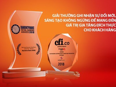 Maritime Bank liên tiếp nhận 2 giải thưởng uy tín quốc tế