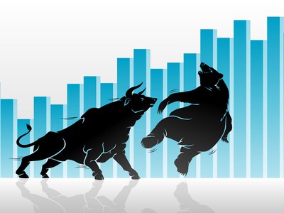 Giới phân tích lạc quan về thị trường chứng khoán nhất trong gần hai thập kỷ