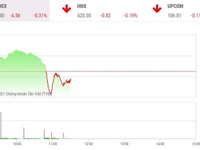 Giao dịch chứng khoán sáng 3/11: Cú rũ hàng kinh điển, thị trường lập kỷ lục thanh khoản