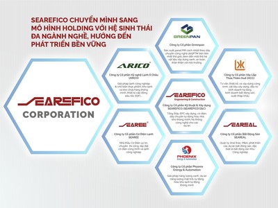 Searefico: Chuyển đổi bứt phá