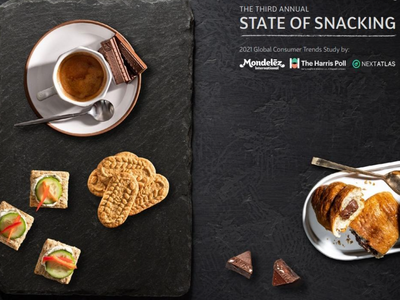 Người tiêu dùng ngày càng thích bữa ăn nhẹ hơn bữa chính