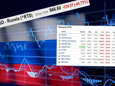 Sự sụp đổ của chứng khoán Nga là mức tồi tệ thứ 5 trong lịch sử thị trường chứng khoán toàn cầu