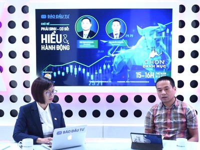 Talkshow Chọn danh mục - kỳ 4: Phái sinh - Cơ sở: Hiểu và hành động