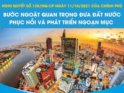 Bước ngoặt quan trọng đưa đất nước phục hồi và phát triển ngoạn mục