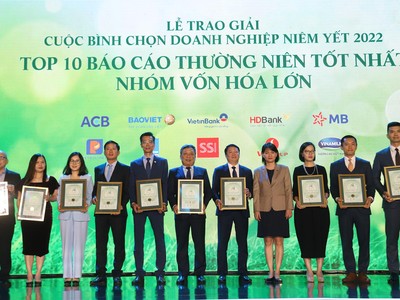 Đánh giá Báo cáo thường niên 2021: Vượt khó đại dịch Covid-19