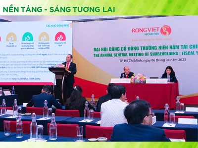 ĐHCĐ Rồng Việt: Quý I/2023 ước lãi hơn 77 tỷ đồng, lên kế hoạch lãi trước thuế gần 271 tỷ đồng