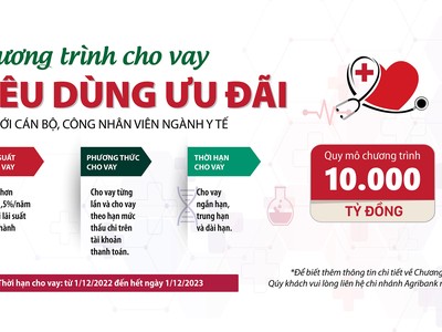Agribank: Thêm nhiều chương trình tín dụng ưu đãi cho khách hàng