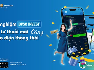 Chứng khoán Bảo Việt chính thức ra mắt BVSC Invest - nền tảng đầu tư chứng khoán thế hệ mới