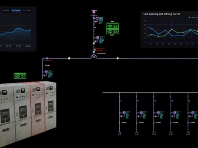 Schneider Electric và ETAPra mắt bản sao số hóa đầu tiên trên thế giới mô phỏng nhu cầu năng lượng cho nhà máy AI 