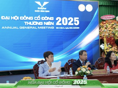 ĐHCĐ Bidiphar (DBD): Chốt cổ tức 2024 là 20% tiền mặt, kế hoạch doanh thu 2.000 tỷ đồng, tiếp tục tìm đối tác chiến lược