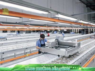 Hai “trục xoay” nâng hiệu quả doanh nghiệp 