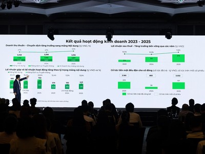 Ông Phan Đăng Hưng, Giám đốc Chiến lược và Phát triển DatVietVAC trình bày tại roadshow tại Hà Nội.
