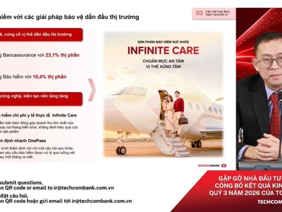 Ảnh chụp màn hình phiên live trực tiếp