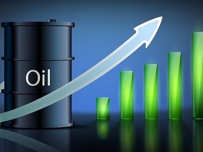 Hoàn nhập dự phòng và câu chuyện sau đà hồi phục giá dầu