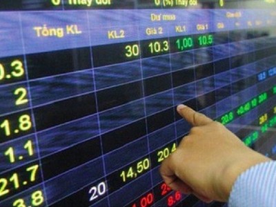 Lời giải cho VN-Index thụt lùi so với thị trường chứng khoán khu vực