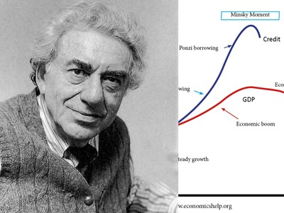 Thị trường chứng khoán đang đối mặt với khoảnh khắc Minsky