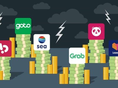 Các công ty công nghệ Đông Nam Á sắp bước vào cuối "thập kỷ vàng"