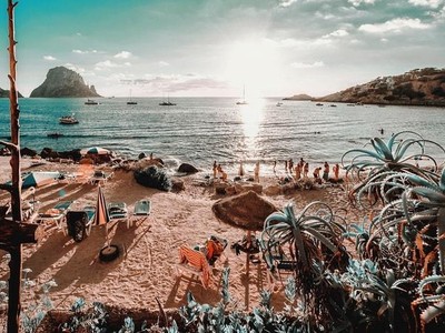 Điểm tên quốc gia có hiệu suất tốt nhất và kém nhất trong năm nay