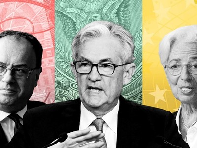 Lạm phát chậm lại gây áp lực buộc các ngân hàng trung ương phải xoay trục chính sách