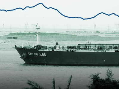 Hành động của Mỹ ở Biển Đỏ đang nhen nhóm lại lo ngại về dầu mỏ và lạm phát