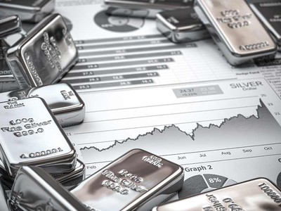 Bạc có thể đạt mức cao nhất trong một thập kỷ vào năm 2024