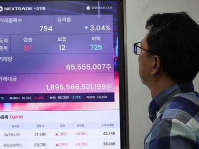 Sàn giao dịch Nextrade của Hàn Quốc vẫn còn chặng đường dài để thúc đẩy thanh khoản