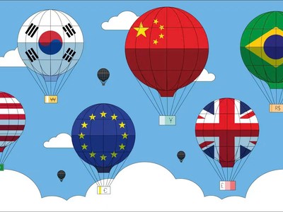 Sự chi phối tài khoá của các thị trường phát triển và sự trỗi dậy của các thị trường mới nổi