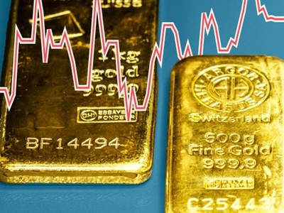 Hiện tượng "Fomo mạ vàng" thúc đẩy đà tăng giá kỷ lục của vàng thỏi