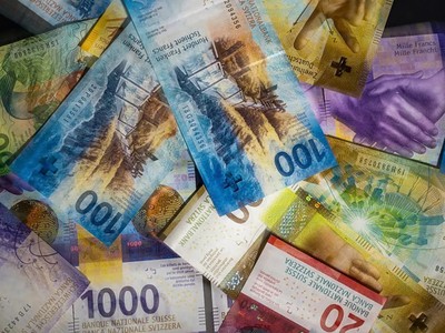 Các đồng tiền trú ẩn an toàn cũng trở nên rủi ro