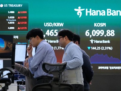 Chứng khoán Hàn Quốc giảm mạnh 12% khi lo ngại xung đột Trung Đông lan rộng