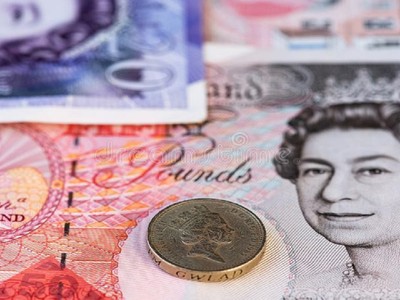 Bảng Anh tăng vọt là câu chuyện khó có thể xảy ra trong năm nay