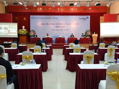 Năm 2020: Công ty chứng khoán Vietinbank đặt mục tiêu lợi nhuận 144,127 tỷ đồng, trả cổ tức 6%