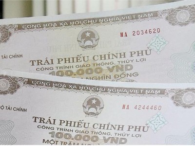 Tháng 8/2023, khối lượng trúng thầu trái phiếu chính phủ giảm 34,56% so với tháng 7 